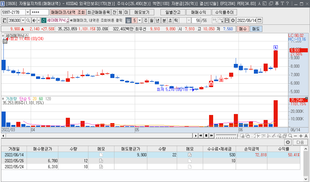 KakaoTalk_20220614_140740417.png