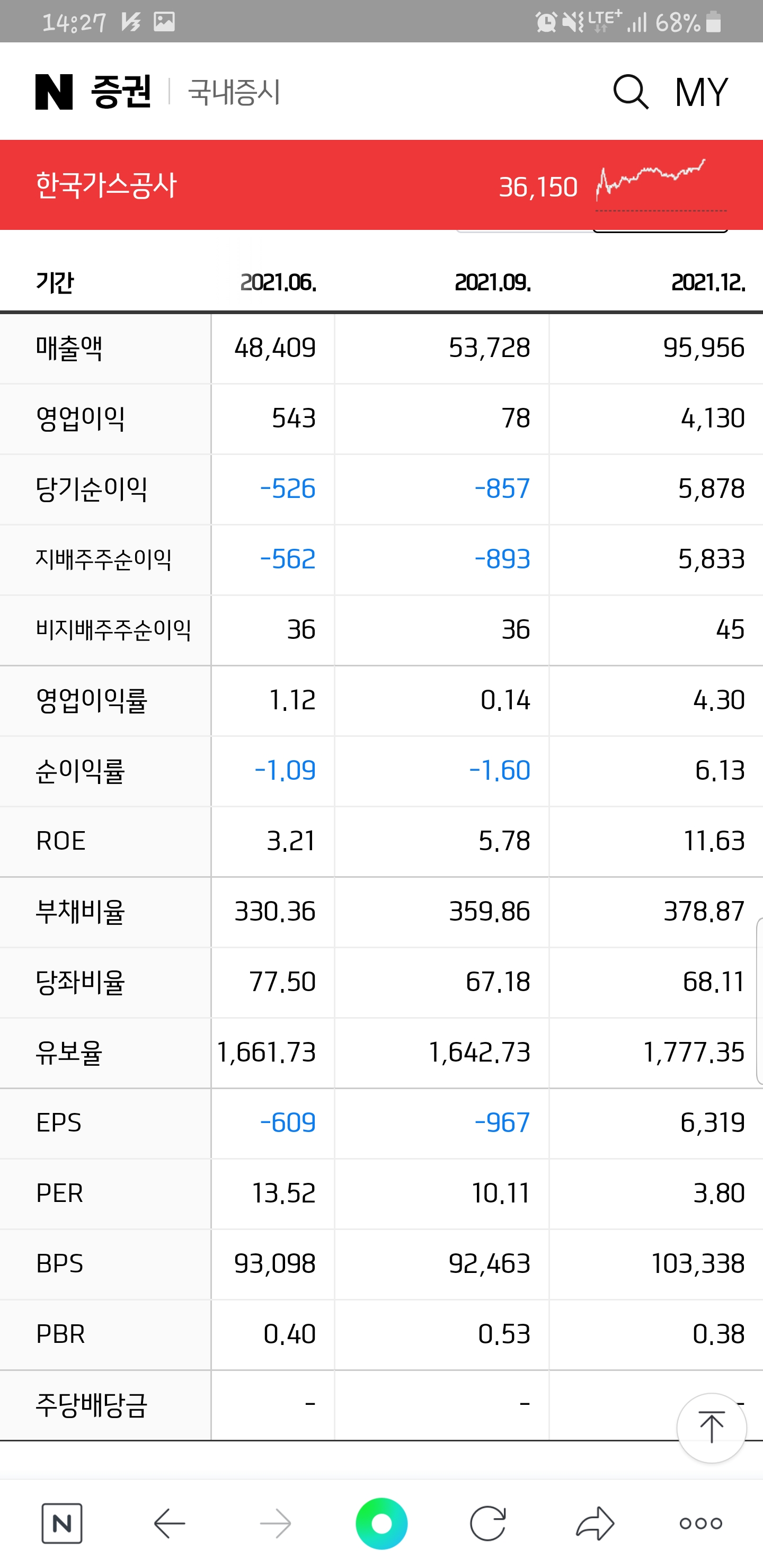 Screenshot_20220719-142745_NAVER.jpg