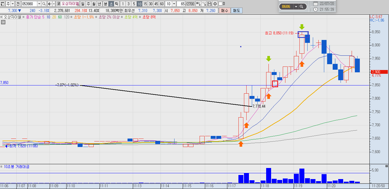 220720 오상자이엘 2.png 220720 오상자이엘 2.png