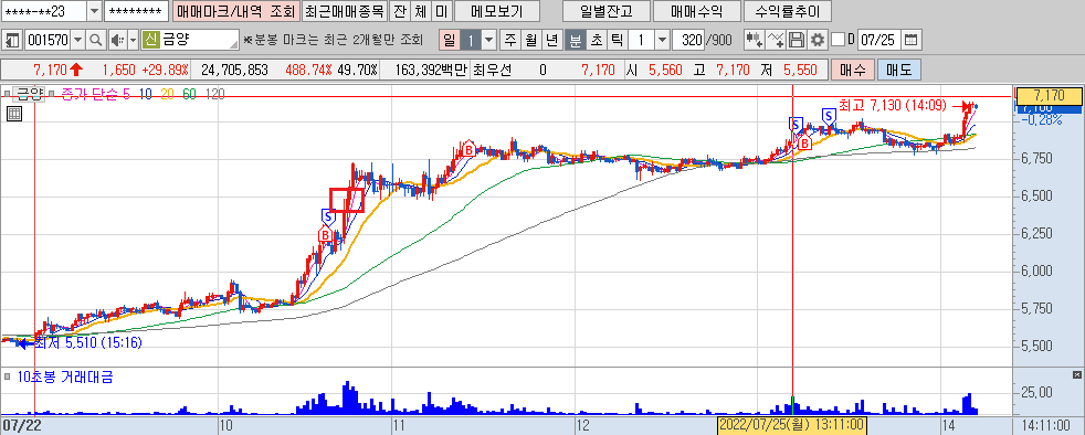 220725 금양.png 220725 금양.png