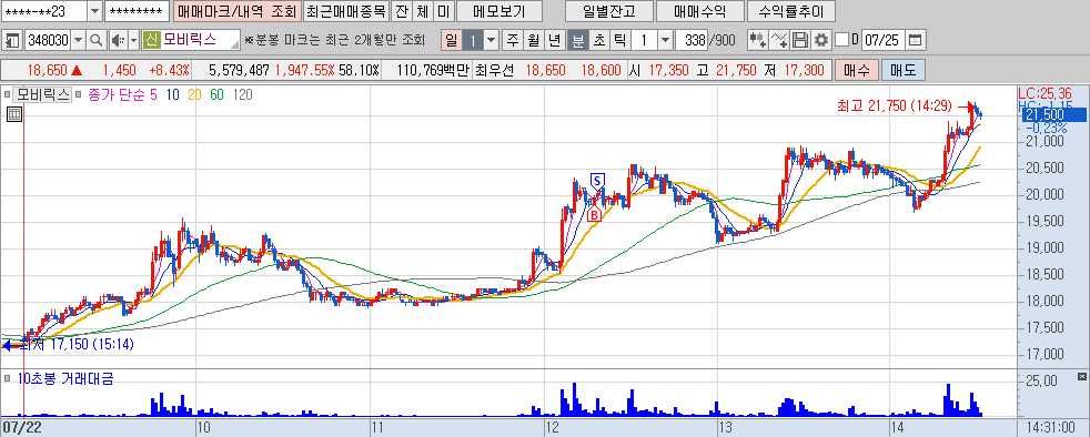 220725 모비릭스.png 220725 모비릭스.png