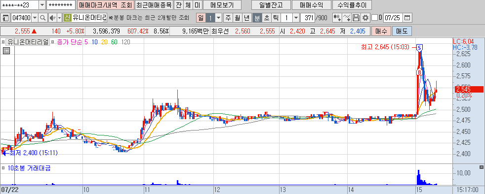 220725 유니온머티리얼즈.png 220725 유니온머티리얼즈.png