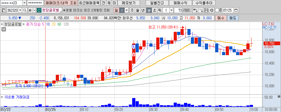 220725 청담글로벌.png 220725 청담글로벌.png
