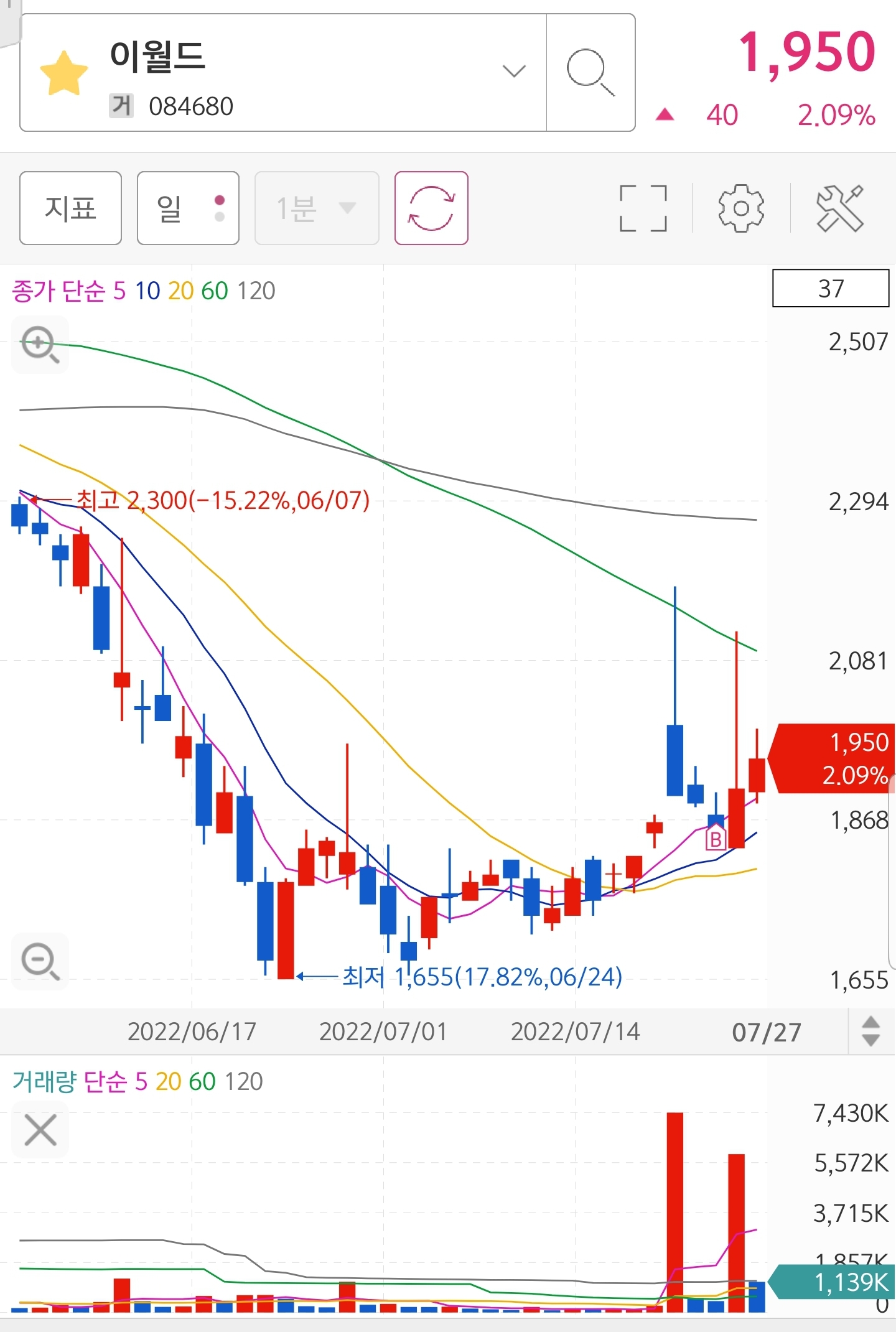 Screenshot_20220727-115311_S＃.jpg
