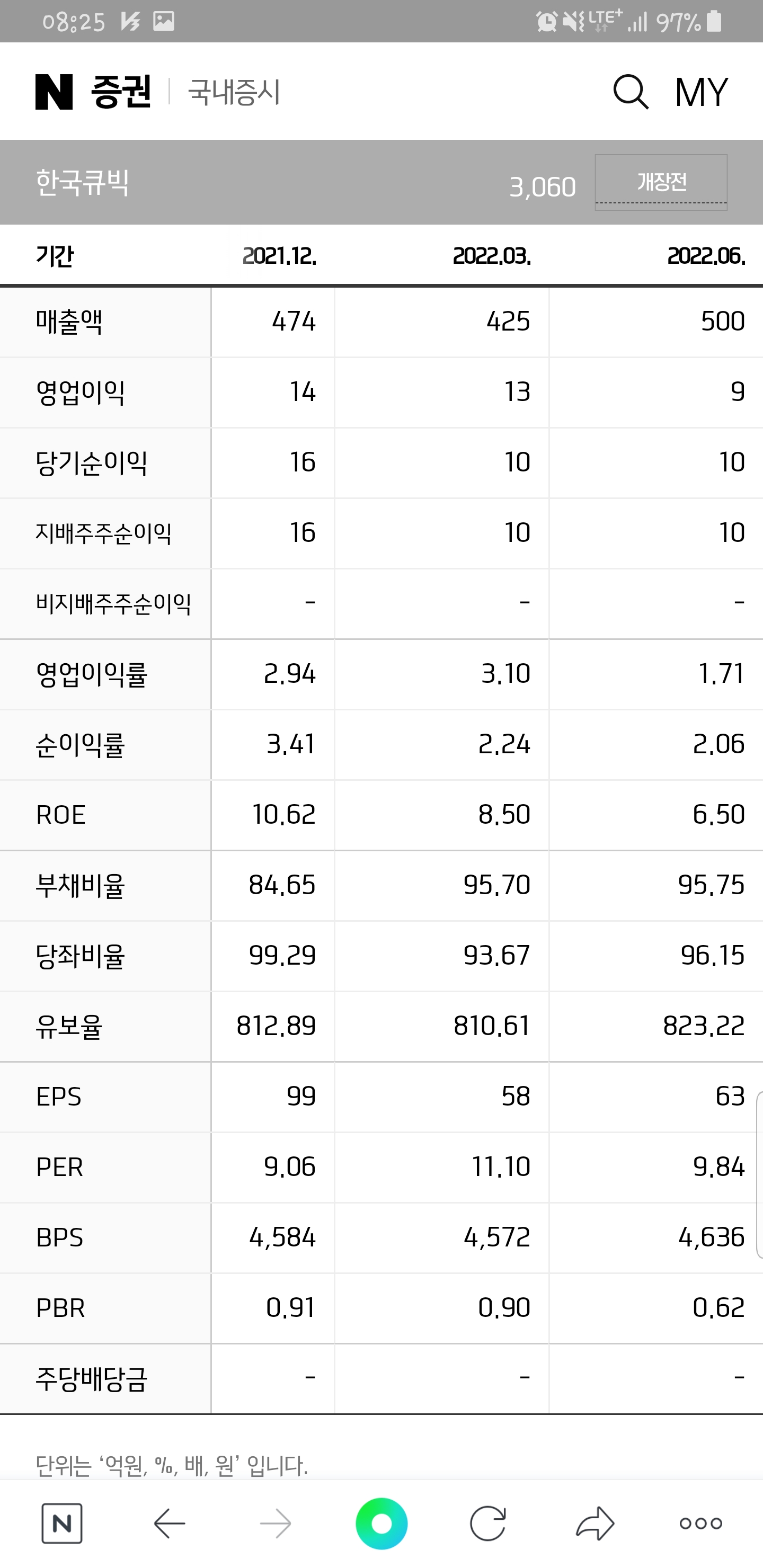 Screenshot_20220823-082545_NAVER.jpg