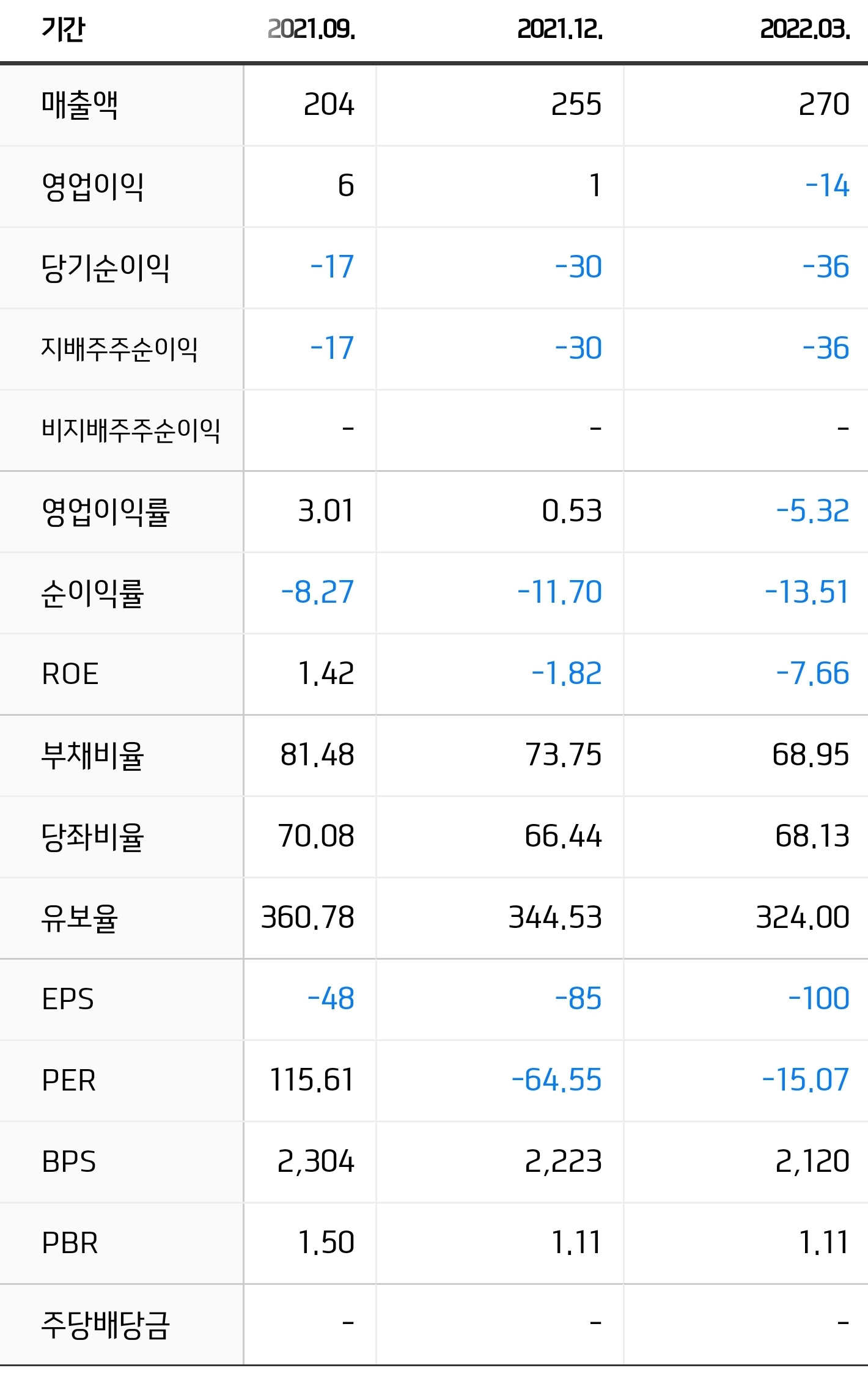 Screenshot_20220827-091019_NAVER.jpg Screenshot_20220827-091019_NAVER.jpg