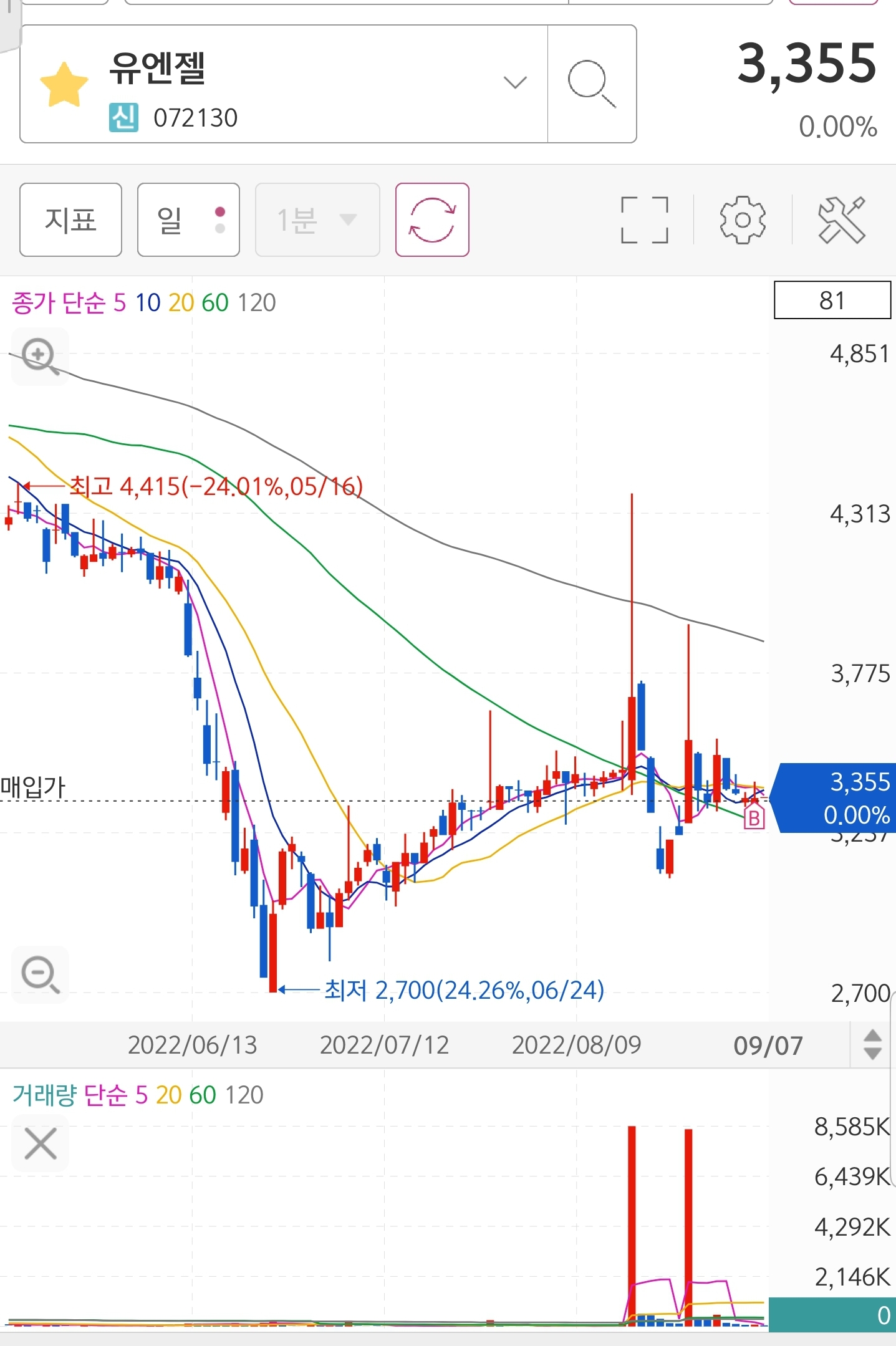 Screenshot_20220907-082722_S＃.jpg