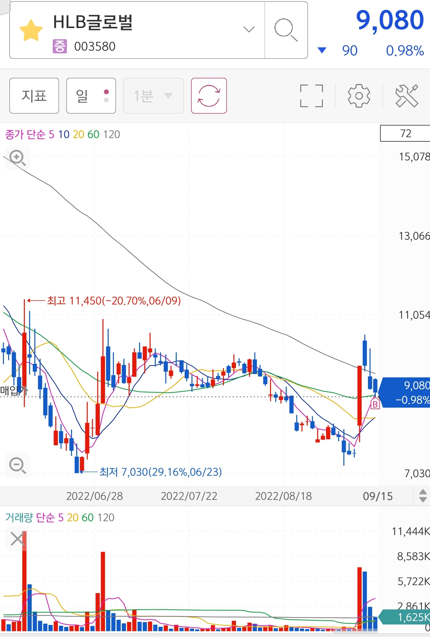 Screenshot_20220915-173519_S＃.jpg