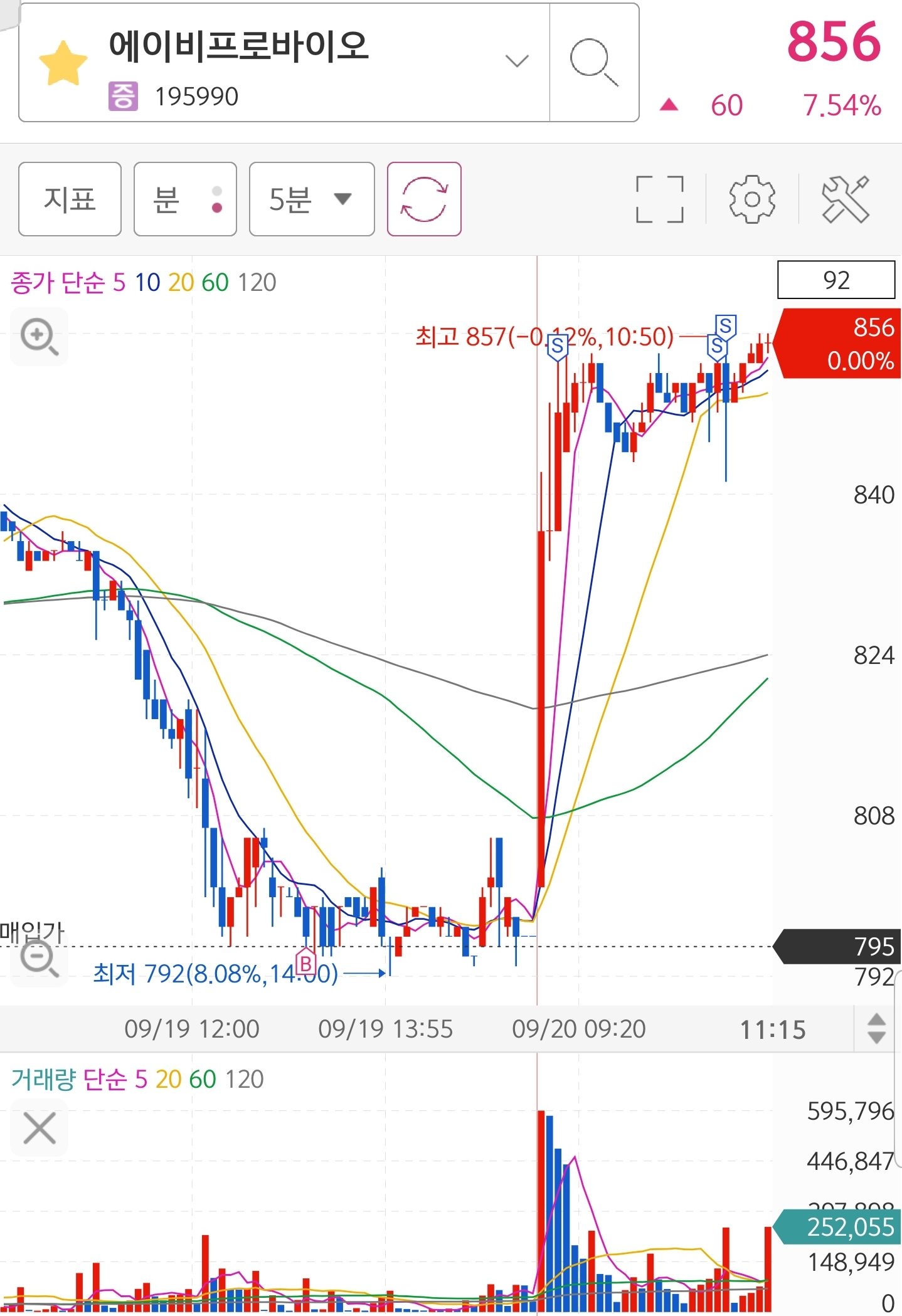 Screenshot_20220920-111937_S＃.jpg