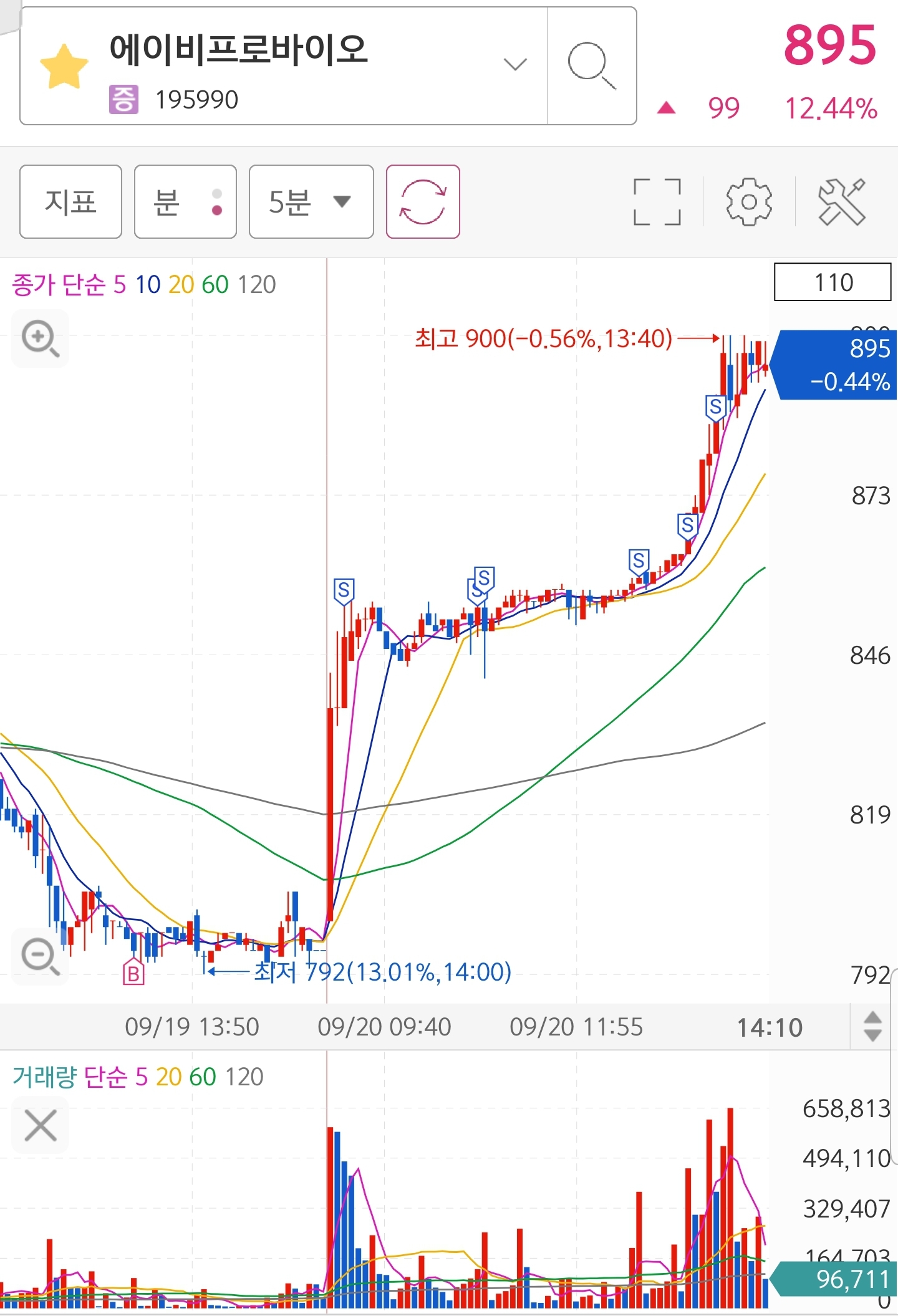 Screenshot_20220920-141459_S＃.jpg