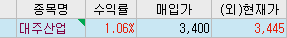 대주산업.png