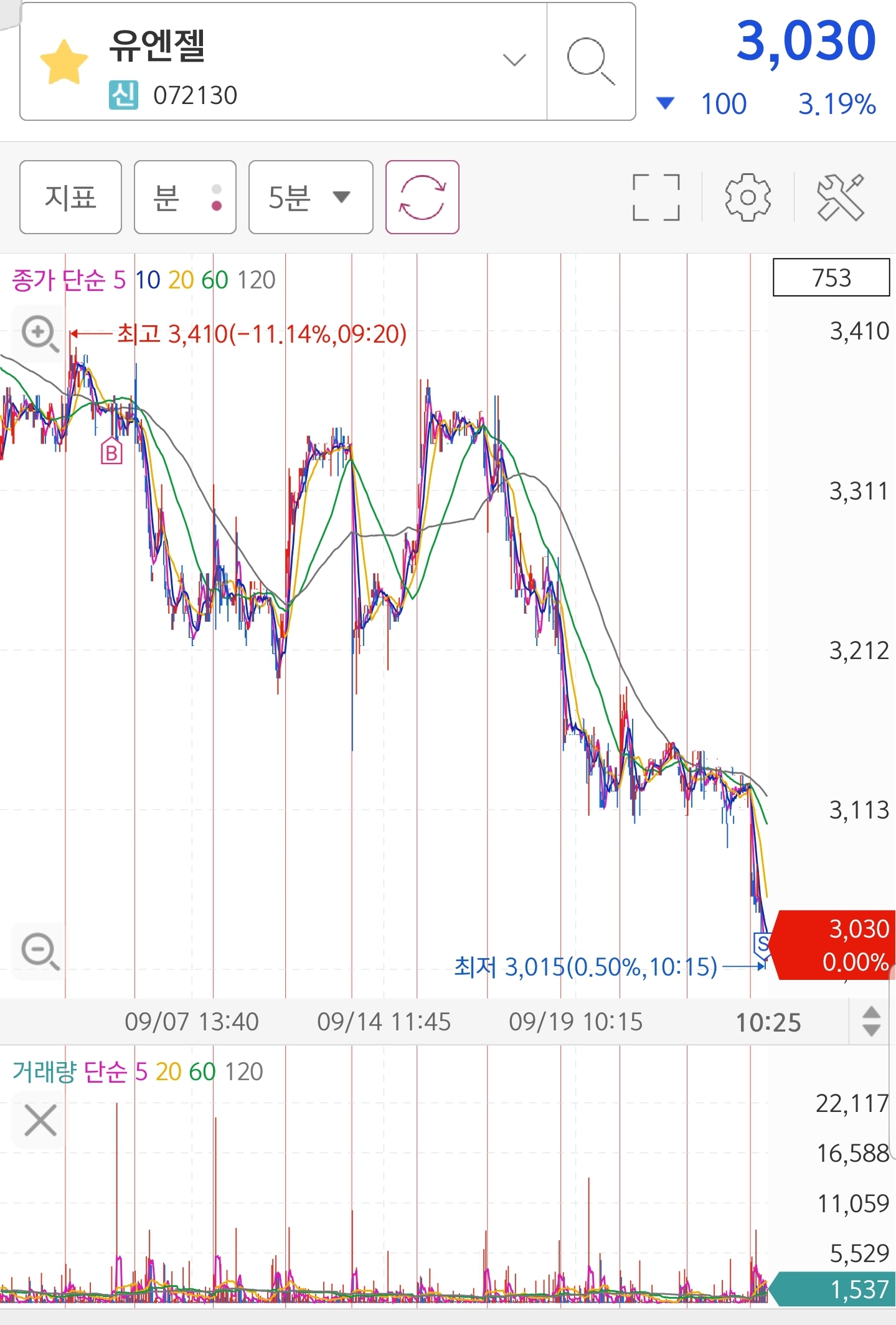 Screenshot_20220922-103159_S＃.jpg