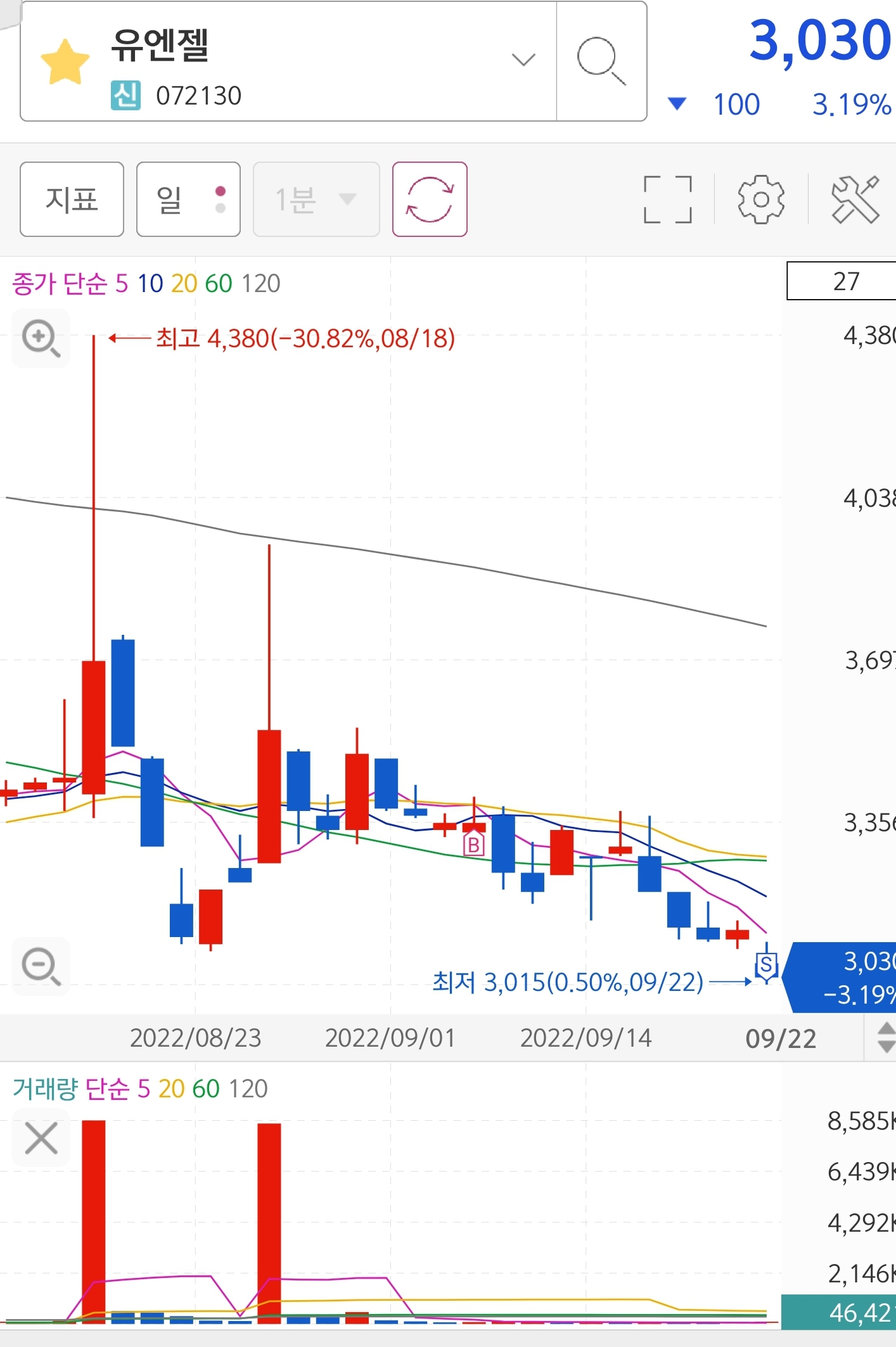 Screenshot_20220922-103311_S＃.jpg