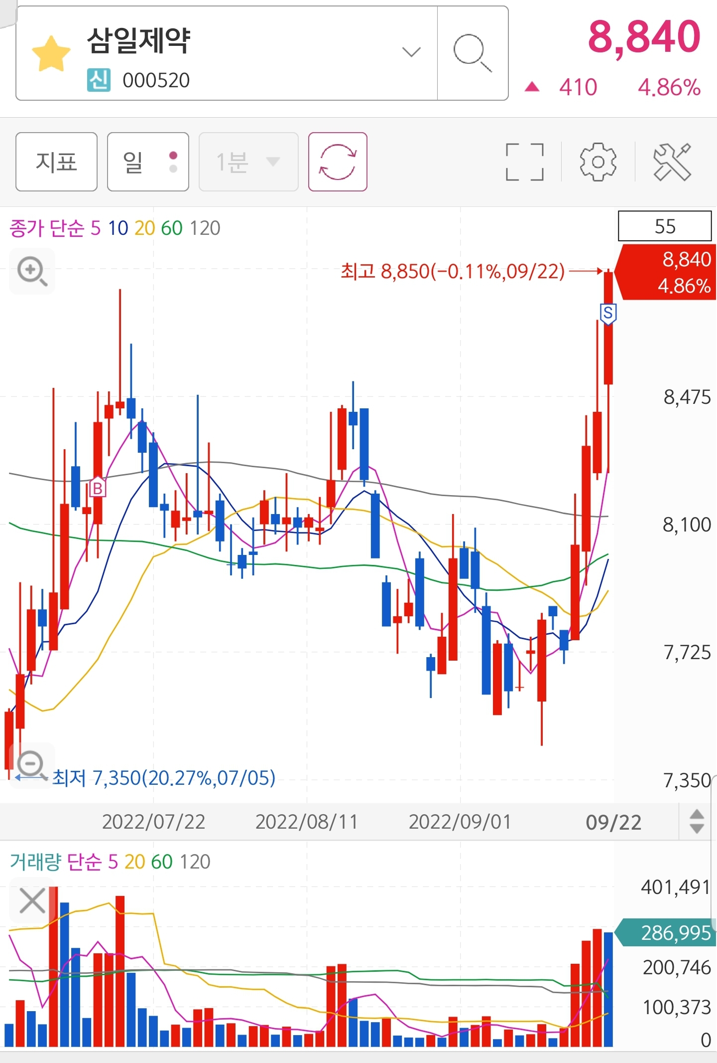 Screenshot_20220922-161044_S＃.jpg