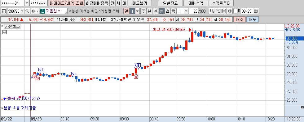 가온칩스.png