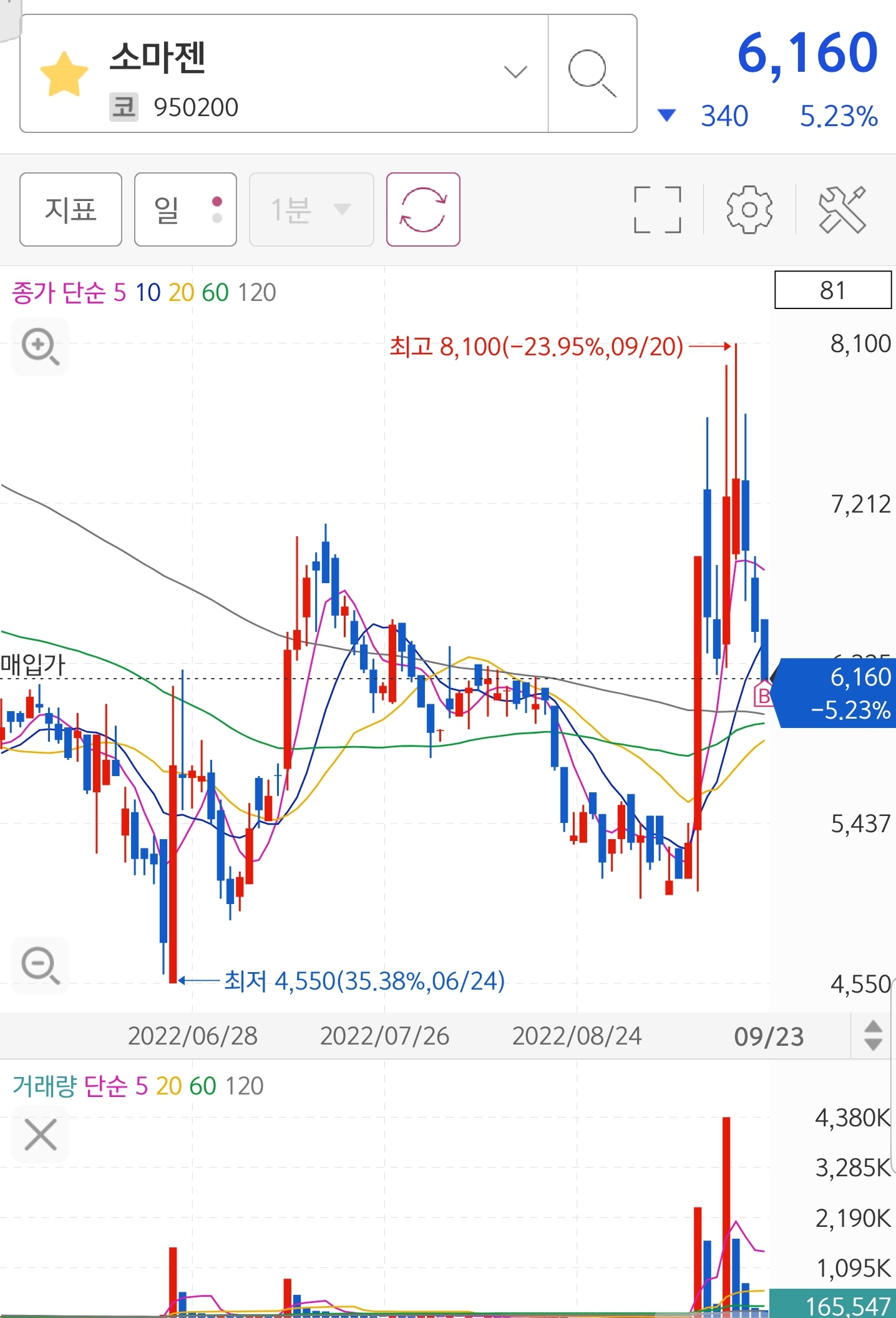 Screenshot_20220924-111159_S＃.jpg