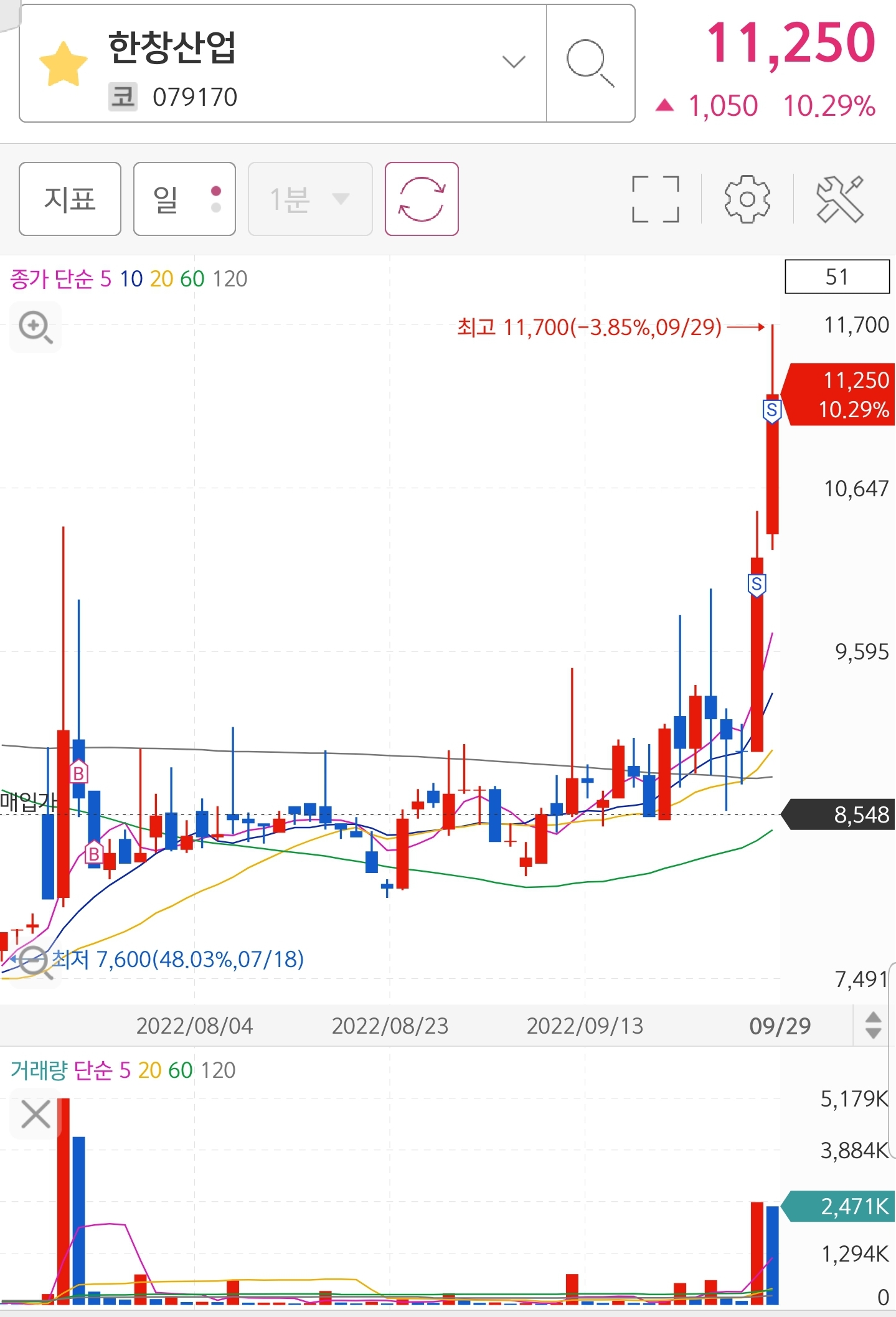Screenshot_20220929-110532_S＃.jpg