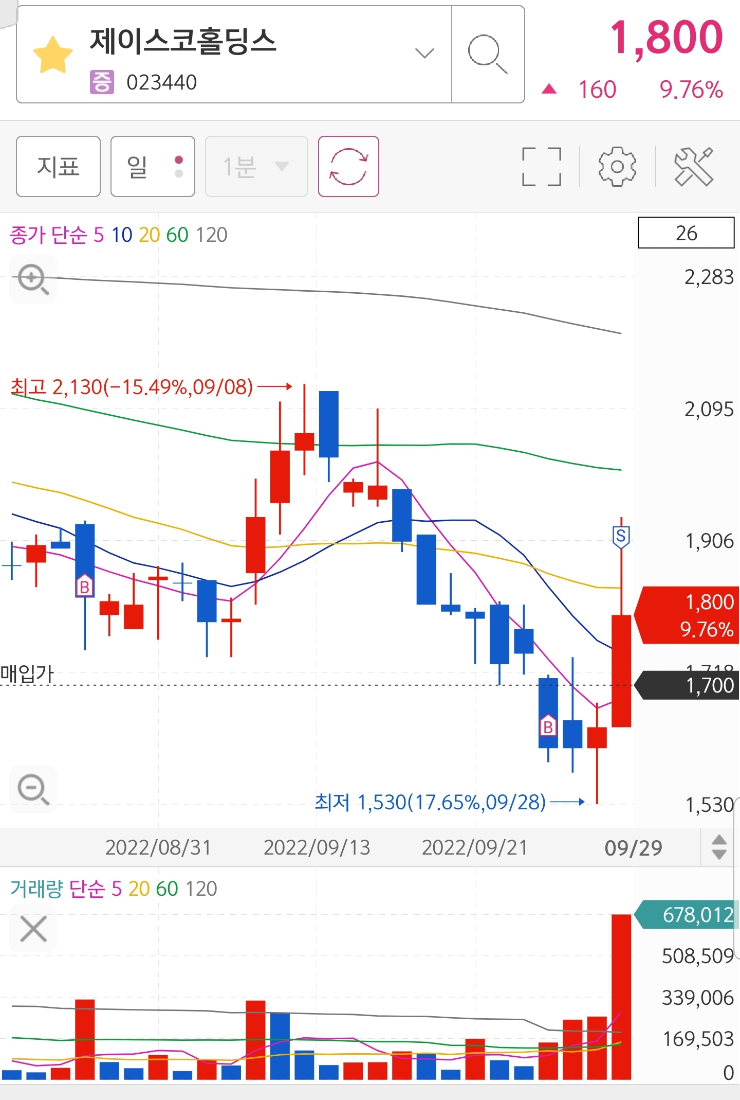 Screenshot_20220929-183241_S＃.jpg