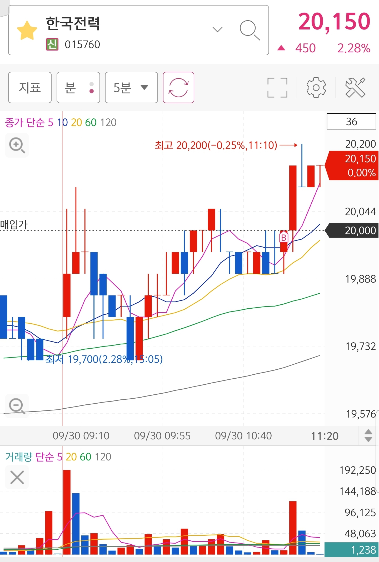 Screenshot_20220930-112035_S＃.jpg
