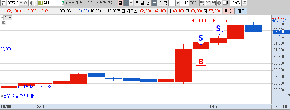 샘표.png