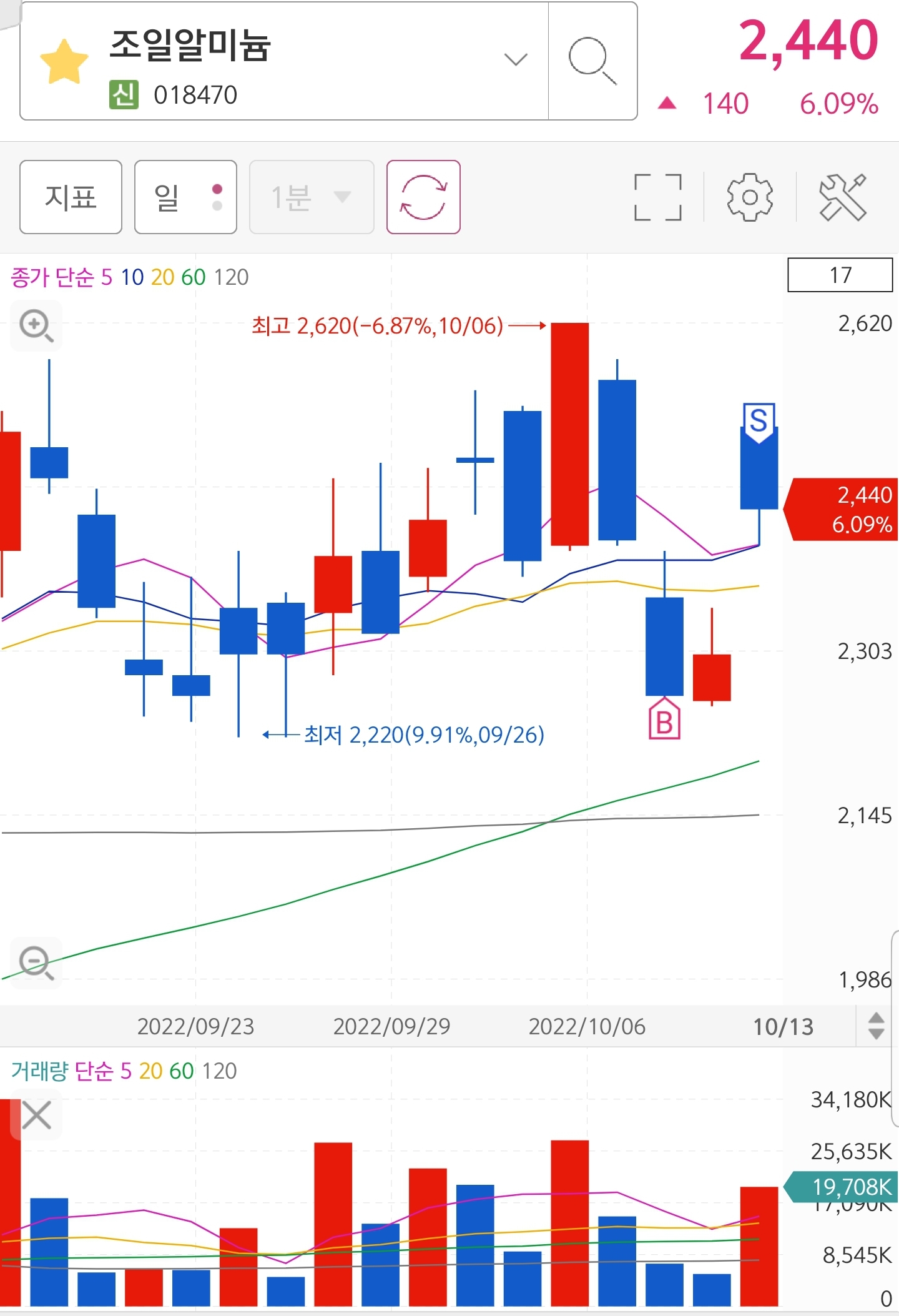 Screenshot_20221013-104311_S＃.jpg