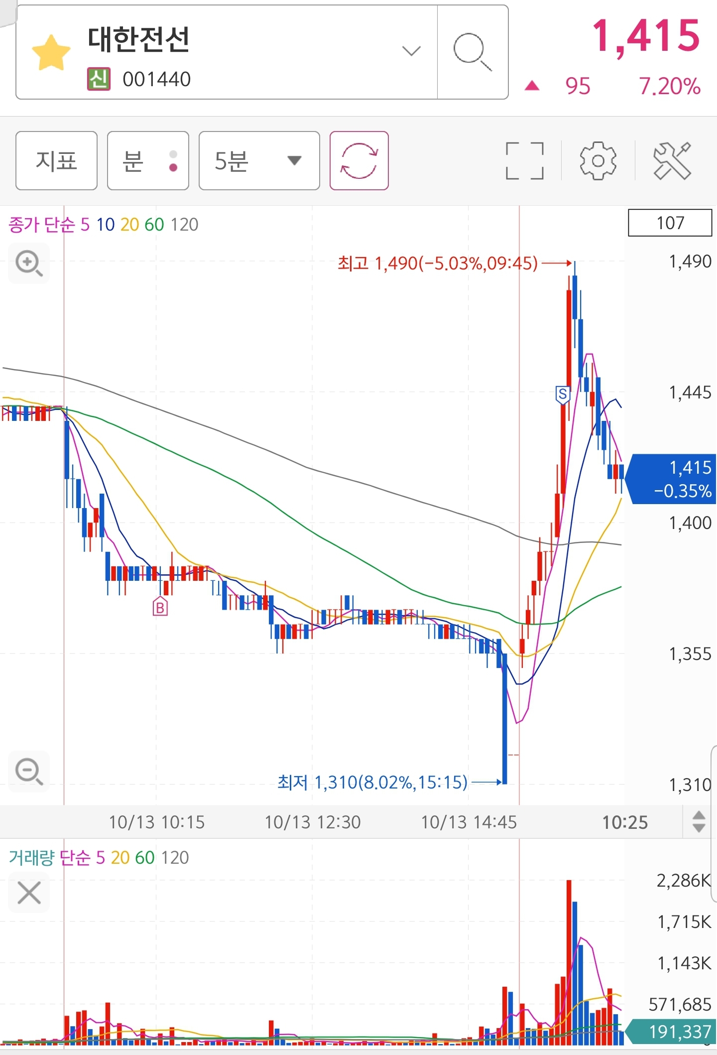 Screenshot_20221014-102847_S＃.jpg