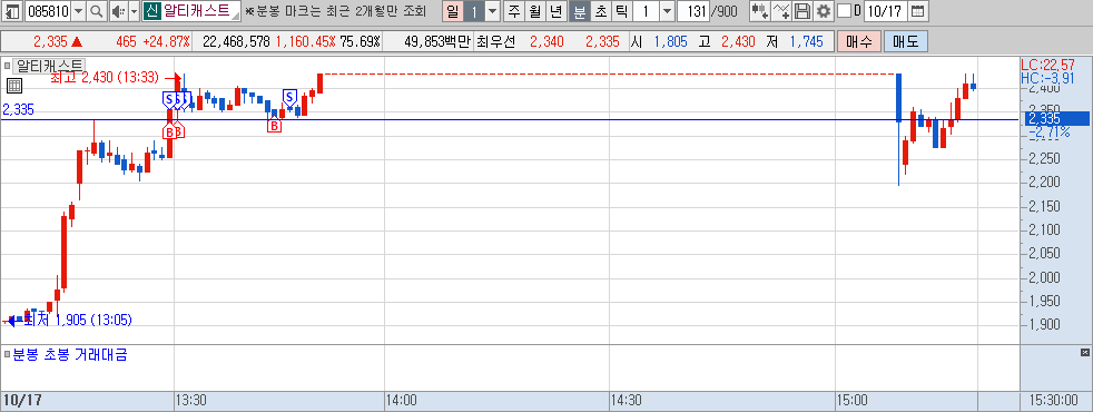 알티캐스트.png