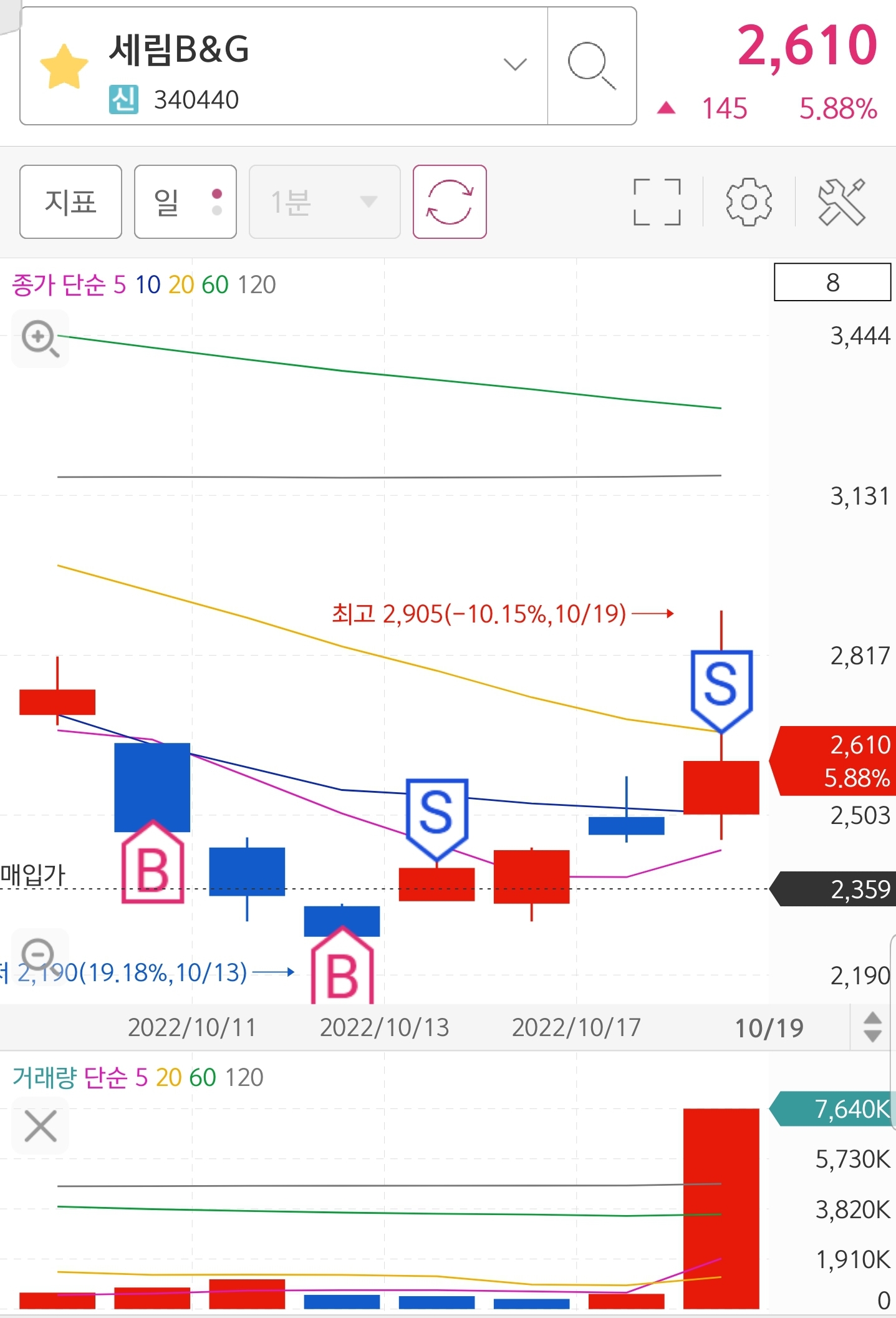 Screenshot_20221019-222836_S＃.jpg