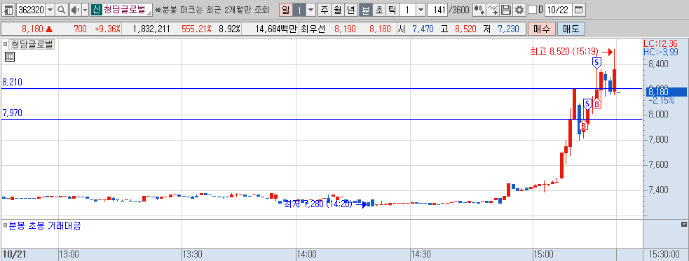 청담글로벌.png
