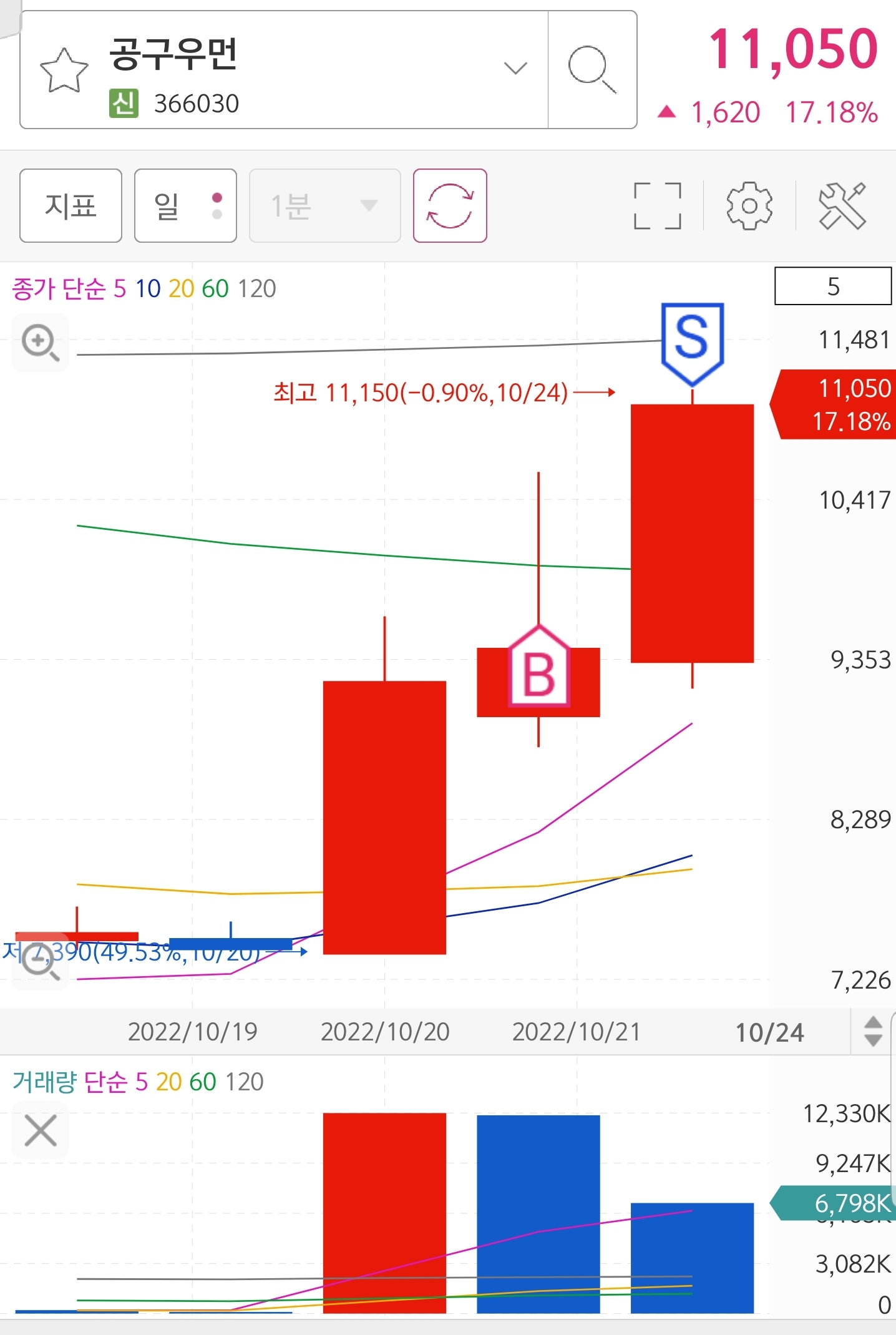 Screenshot_20221024-135419_S＃.jpg