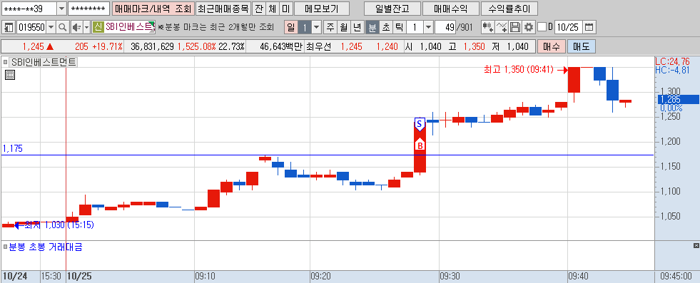 SBI인베스트.png