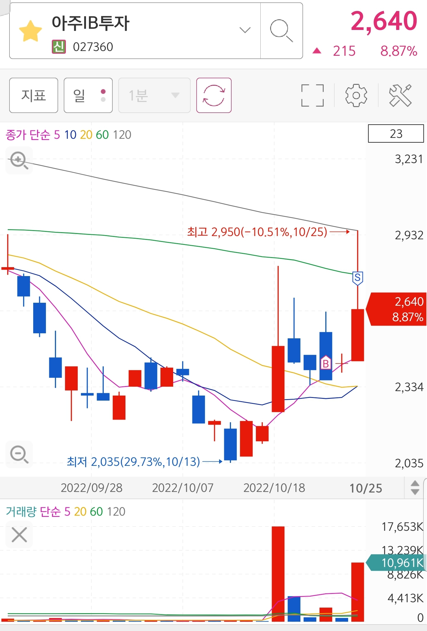 Screenshot_20221025-104916_S＃.jpg