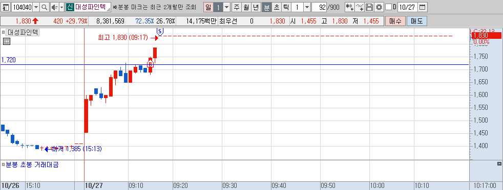 대성파인텍.png