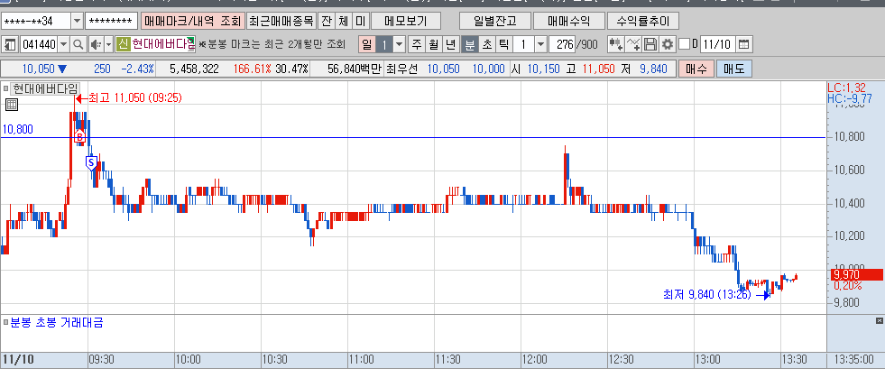 현대에버다임.png