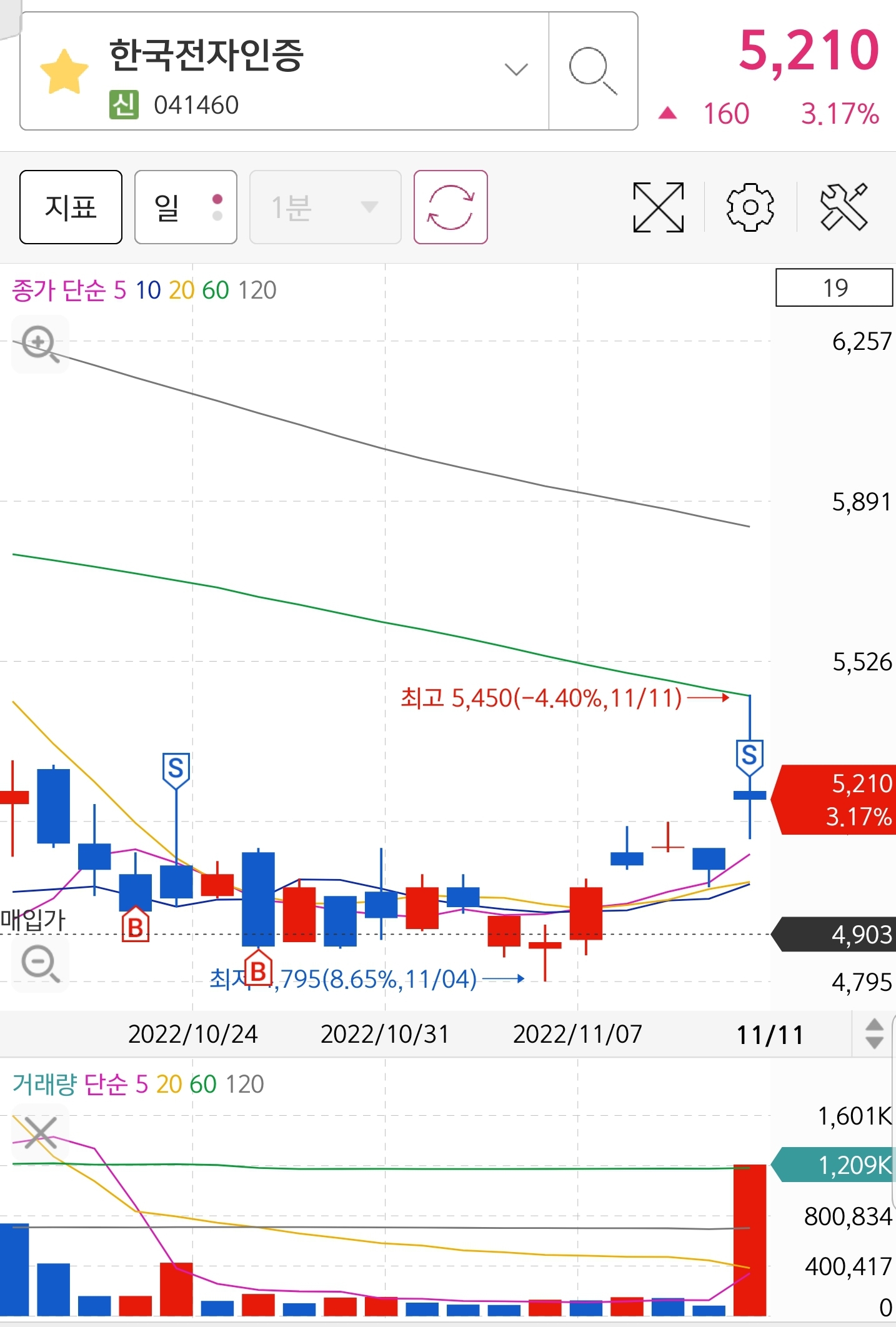 Screenshot_20221111-205051_S＃.jpg