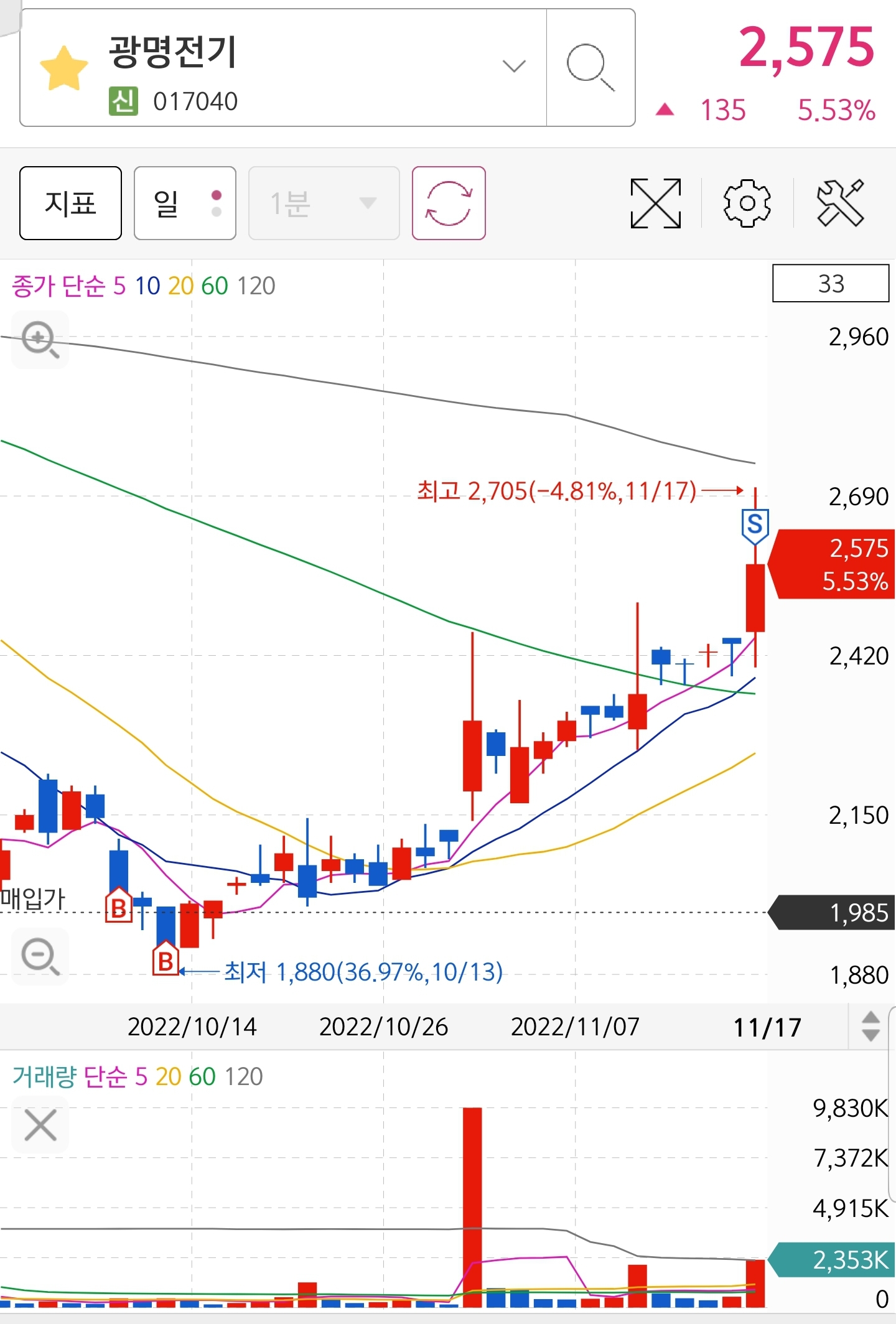 Screenshot_20221117-134203_S＃.jpg