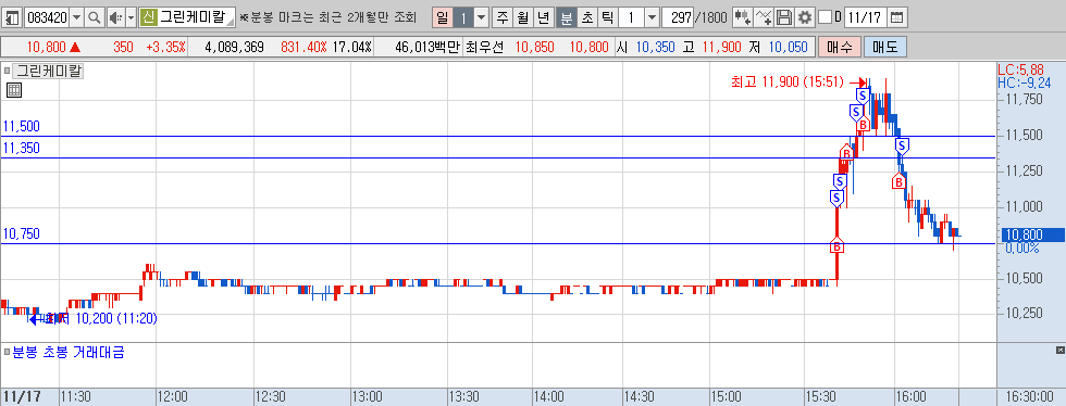 그린케미칼.png