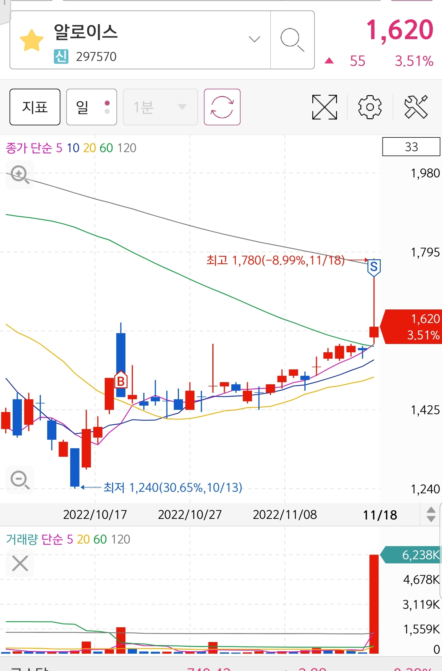 Screenshot_20221118-102631_S＃.jpg