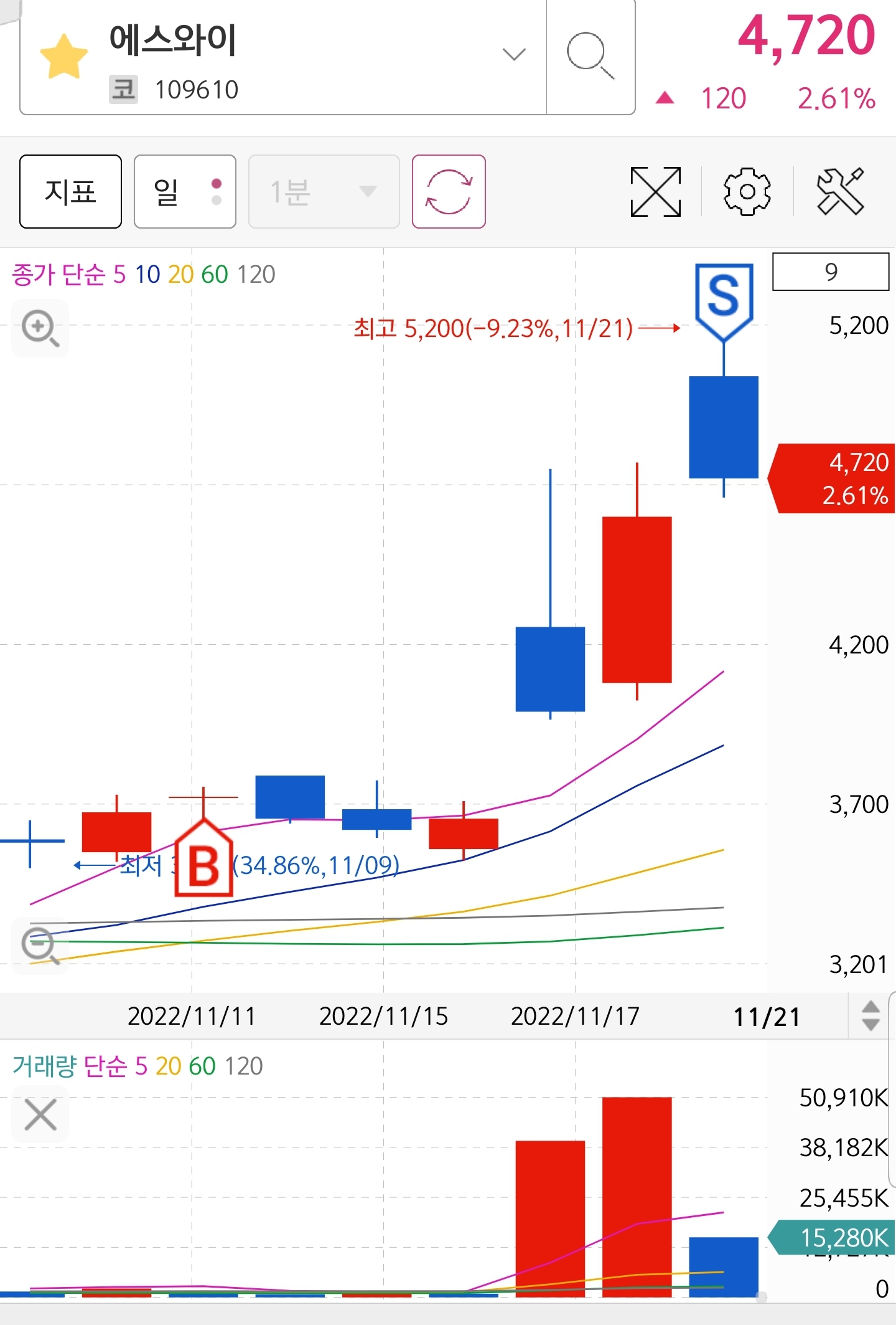 Screenshot_20221121-113414_S＃.jpg