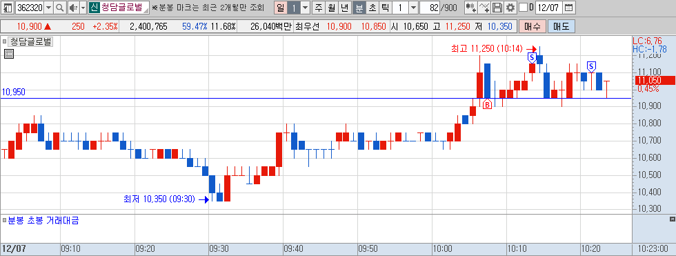 청담글로벌.png