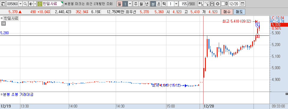 한일사료.png