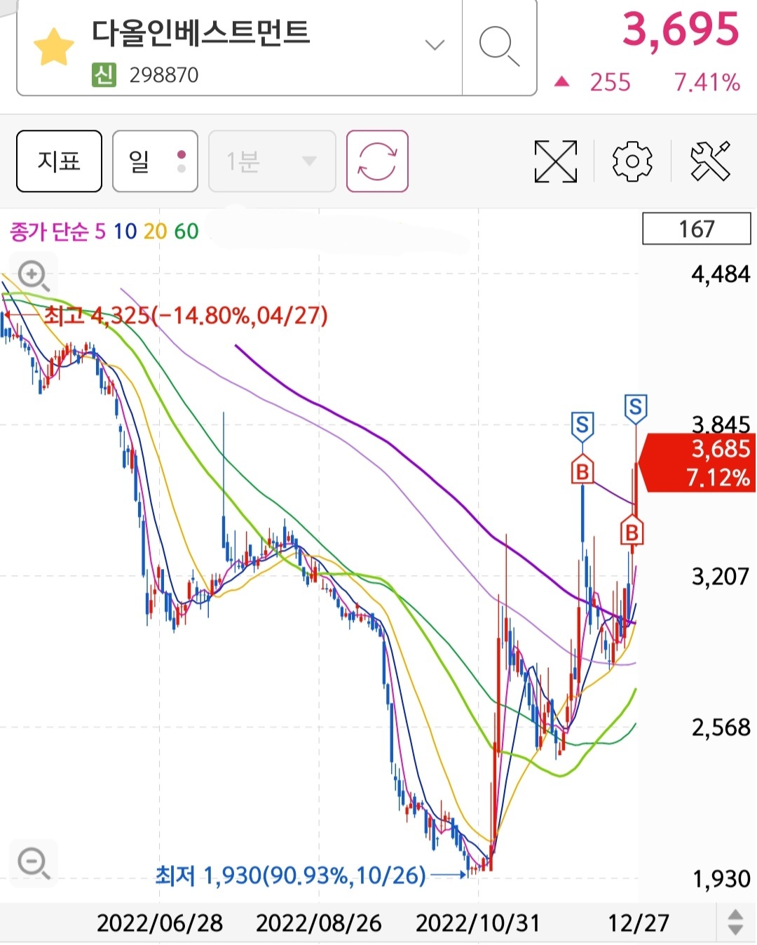 Screenshot_20221227-120748_S＃.jpg