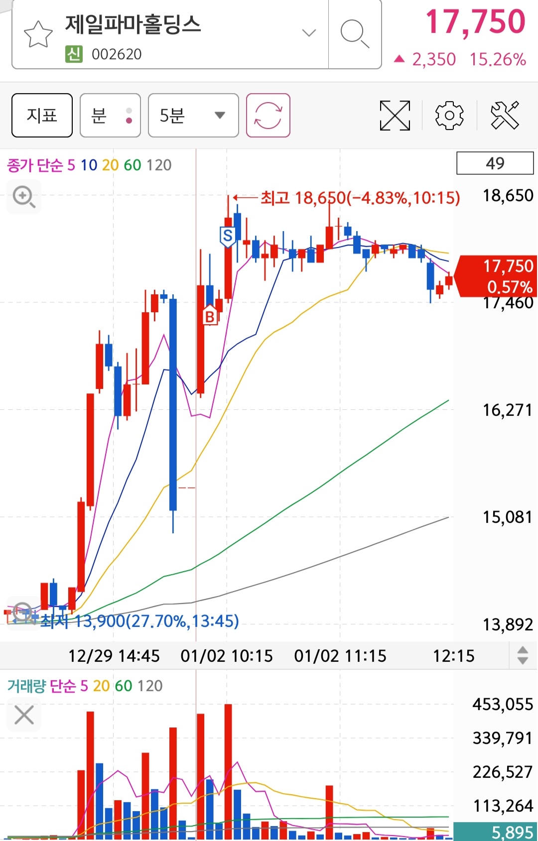Screenshot_20230102-121845_S＃.jpg