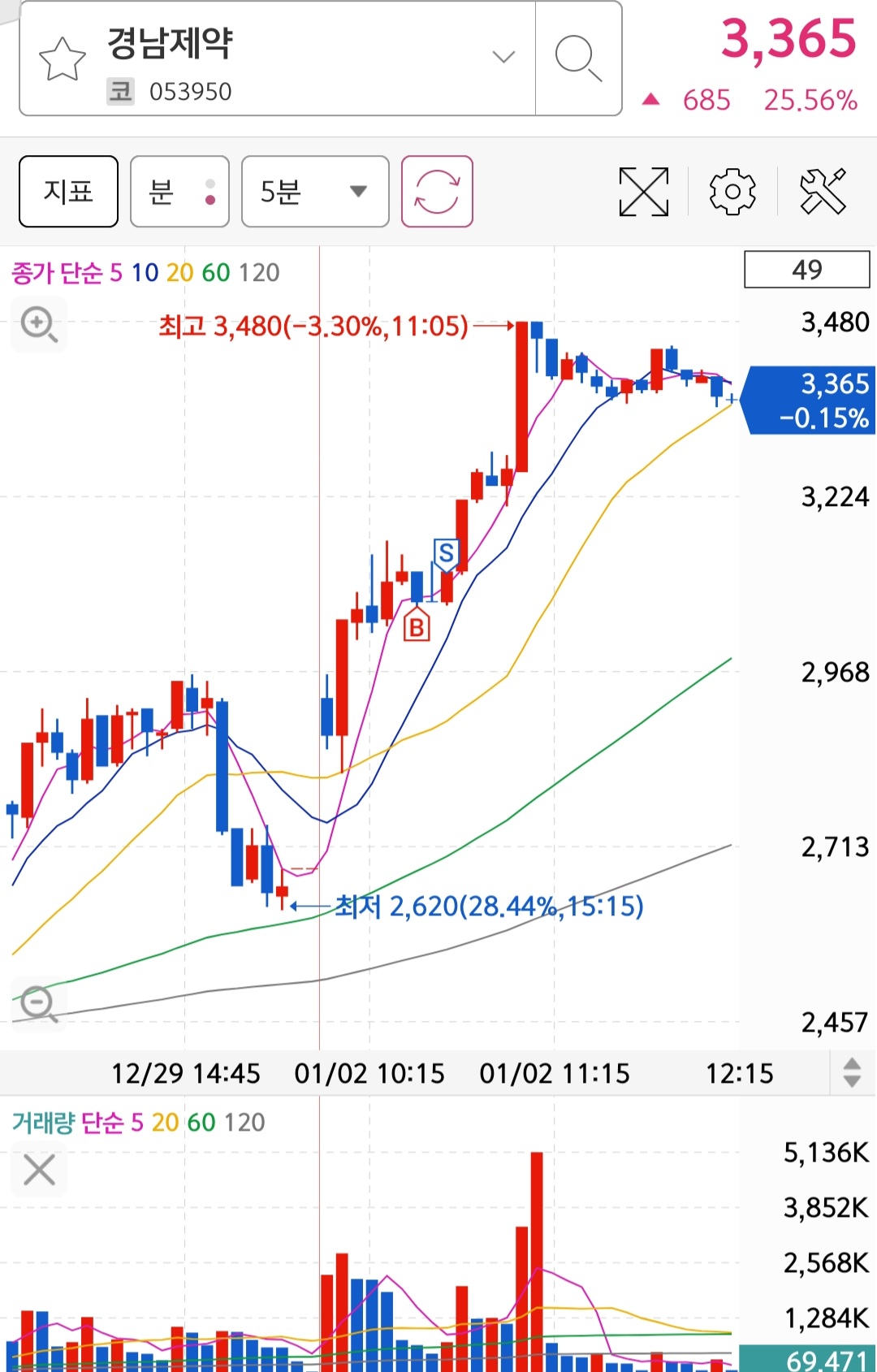 Screenshot_20230102-121714_S＃.jpg