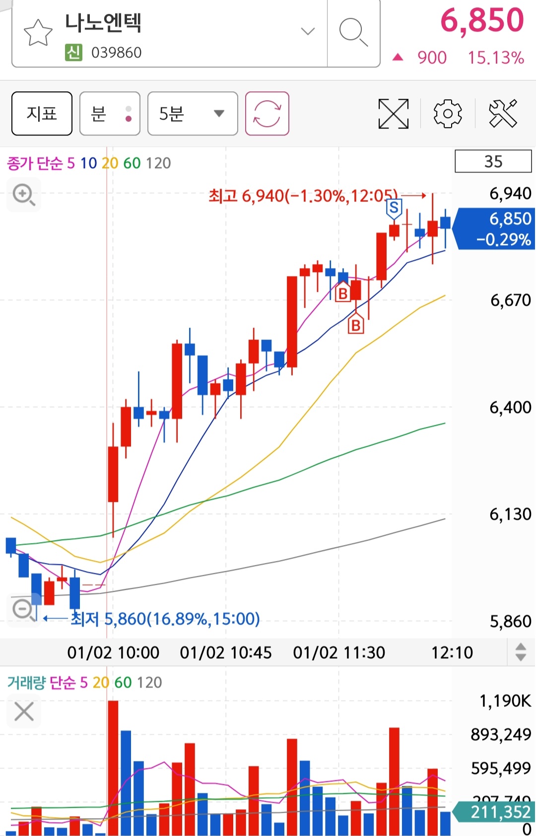 Screenshot_20230102-121408_S＃.jpg