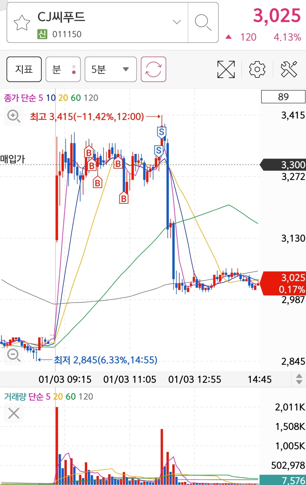 Screenshot_20230103-144750_S＃.jpg