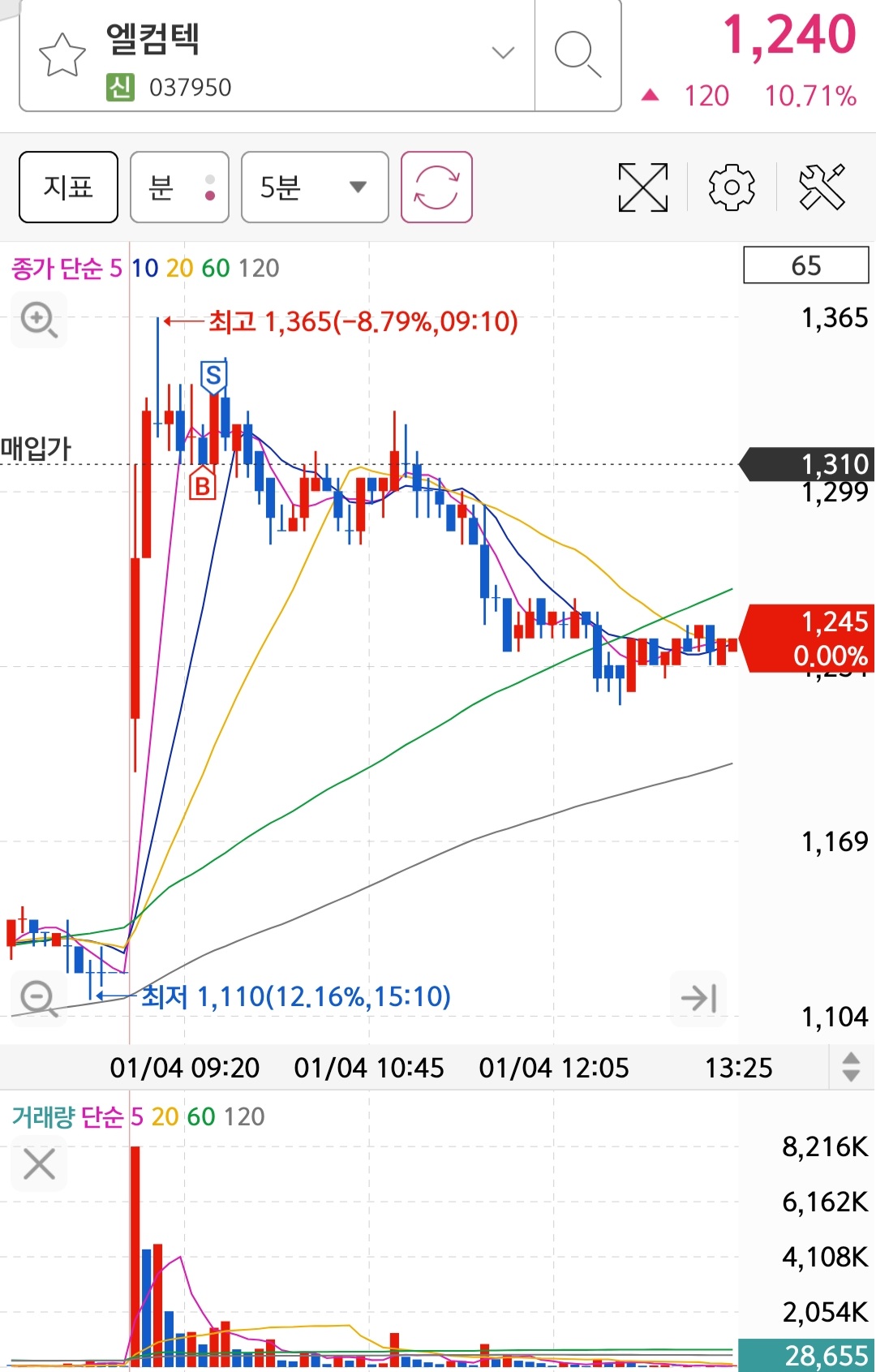 Screenshot_20230104-133443_S＃.jpg