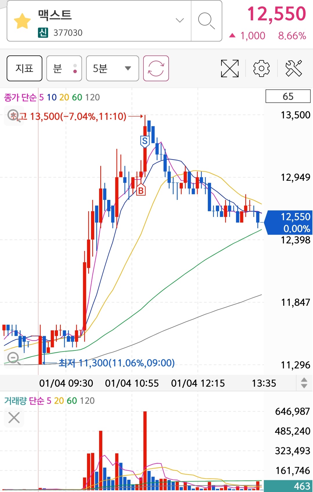 Screenshot_20230104-133510_S＃.jpg