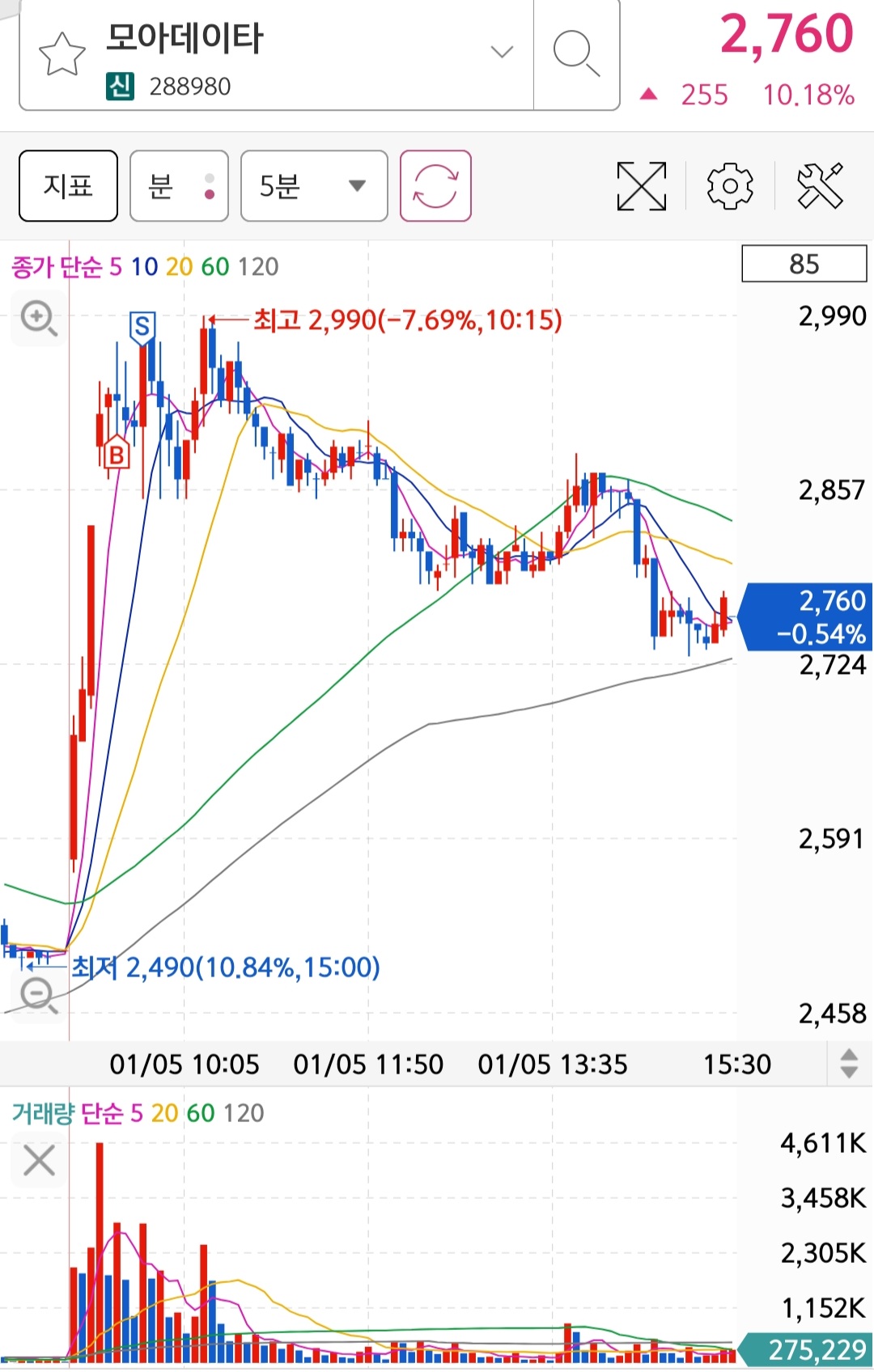 Screenshot_20230105-194741_S＃.jpg