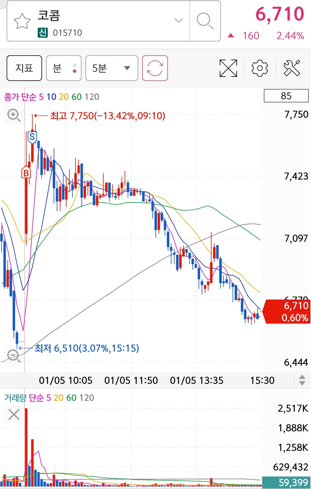 Screenshot_20230105-194806_S＃.jpg